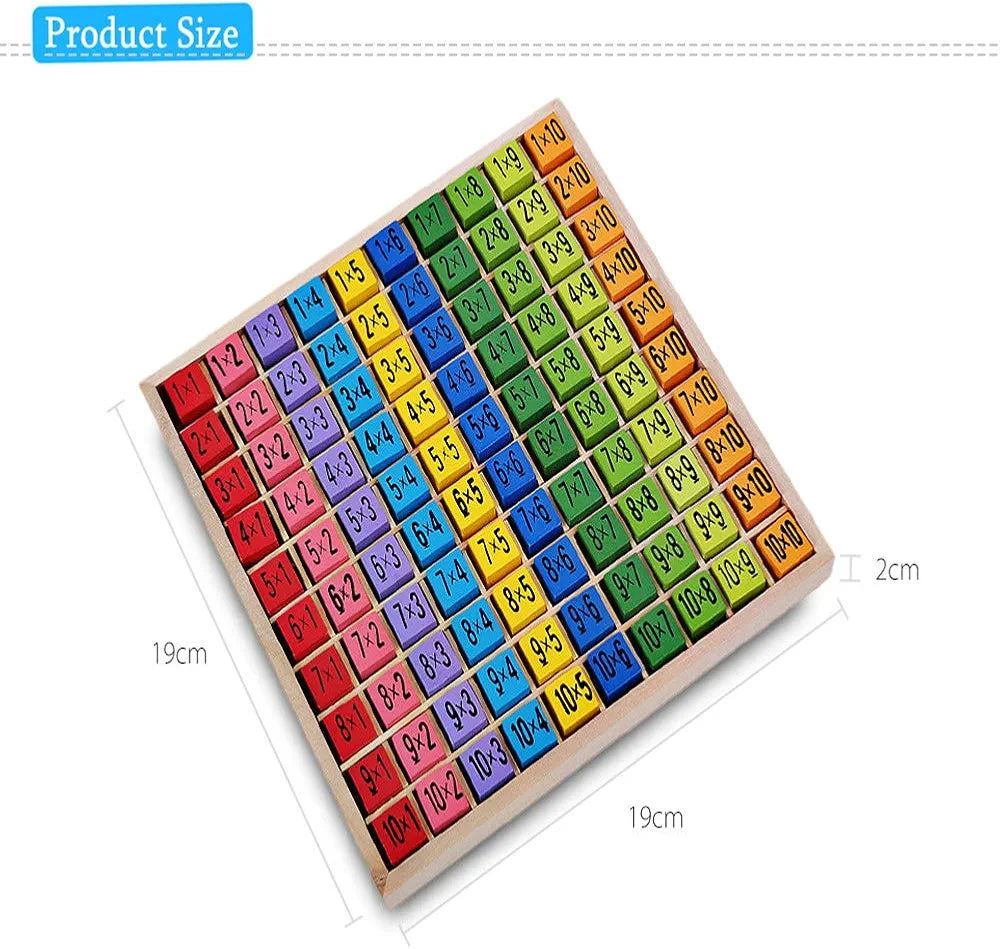 Let's Learn Multiplication